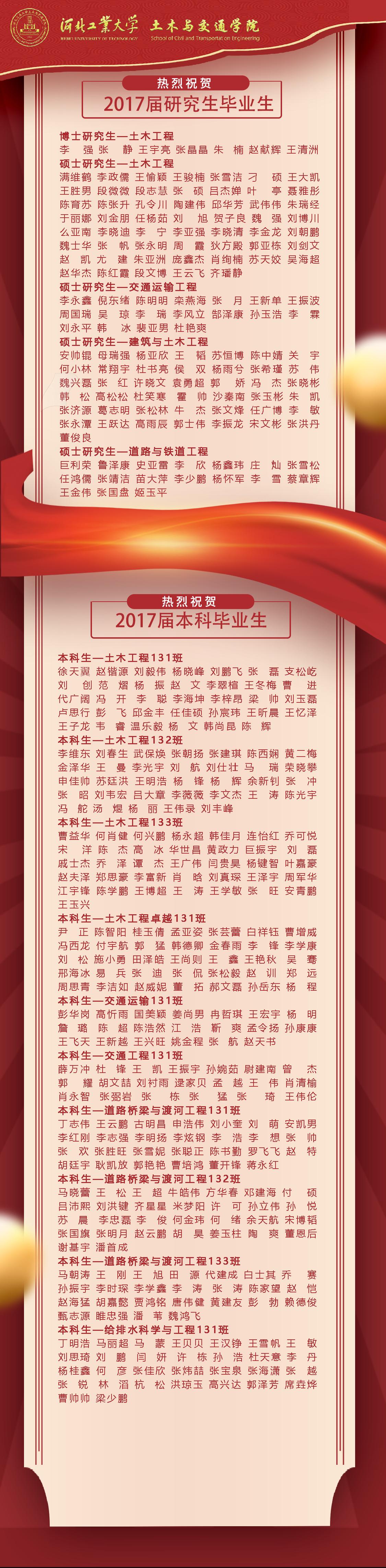 2017毕业生PSD(1).jpg