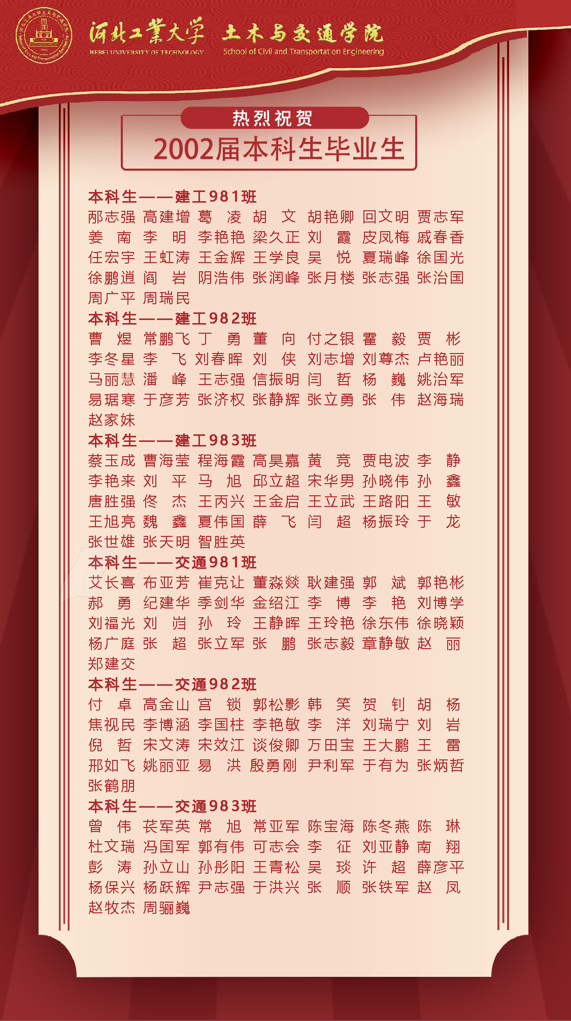 2002年毕业生PSD.jpg
