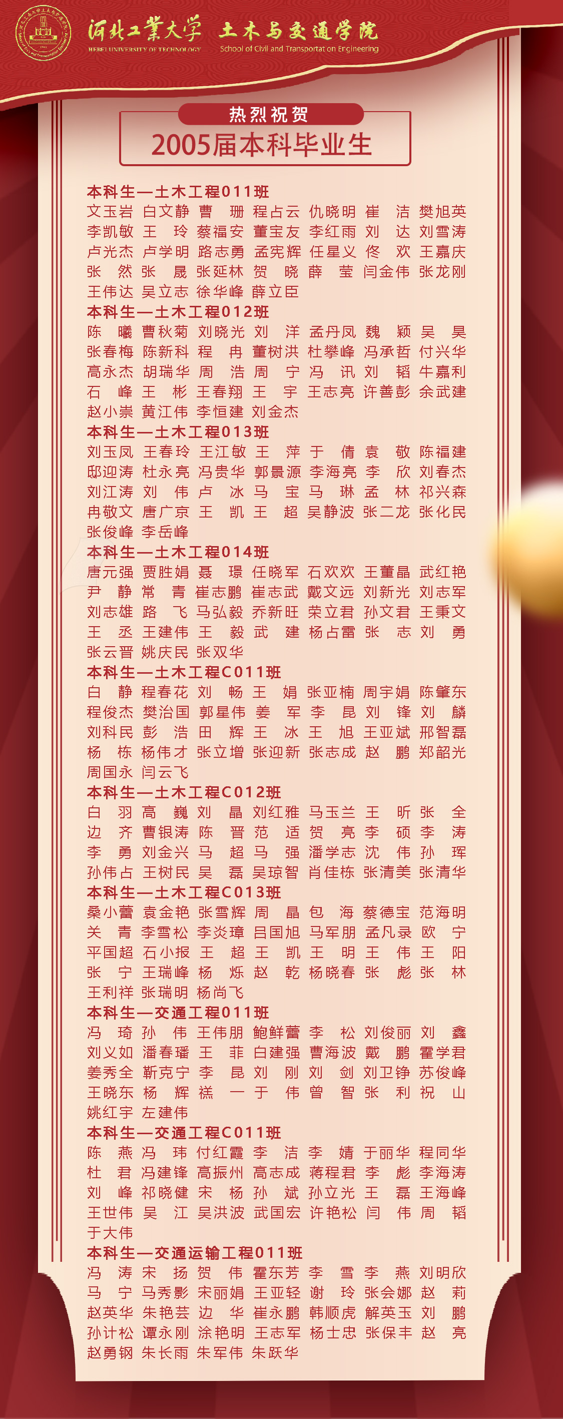 2005年毕业生PSD1.jpg