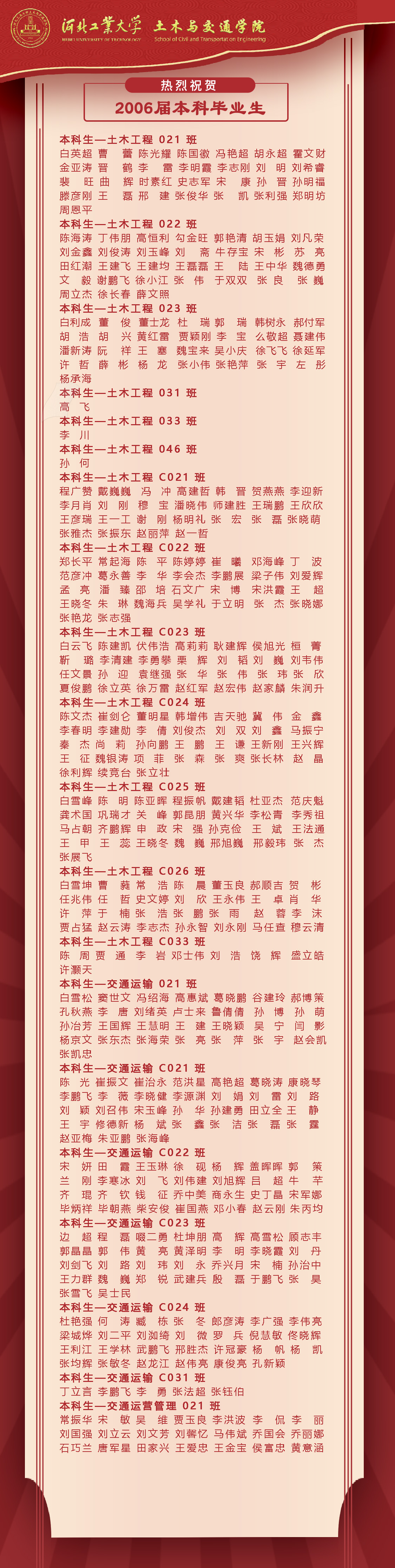 2006年毕业生PSD1.jpg