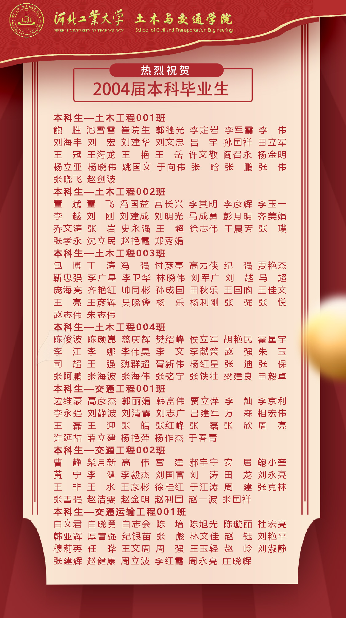 2004年毕业生PSD.jpg
